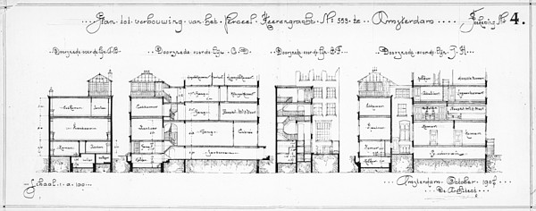 Verbouwingsplan van het perceel Herengracht 553 met doorsneden SSA