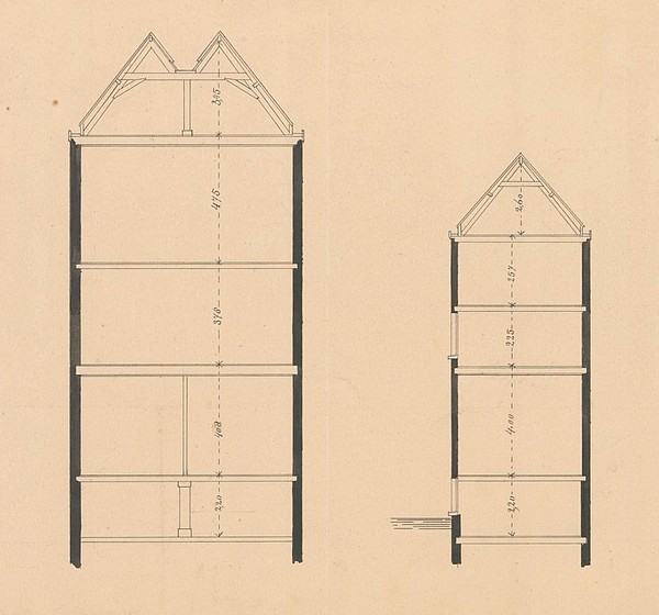 Herengracht 248 GEND t191-3-2 doorsnede NAI