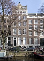 Keizersgracht